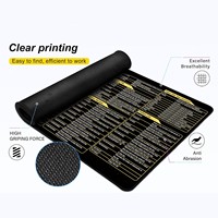 Alfombrilla de Ratón de Goma con Impresión por Transferencia de Calor, Antideslizante y Resistente a los Arañazos, con Atajos de Teclado en Inglés para Desarrollo de Software en Python, Disponible en Stock