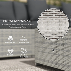 Conjunto de Muebles de Jardín de Ratán PE para 6 Personas, con Cojines y Mesa de Centro - Product Image 4