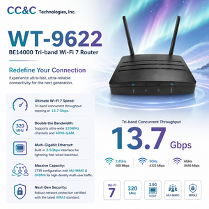 เราเตอร์ WiFi คุณภาพดีที่สุด หลายย่านความถี่ ขายตรงจากโรงงาน เราเตอร์ 5G NR WiFi 7 - Product Image 1