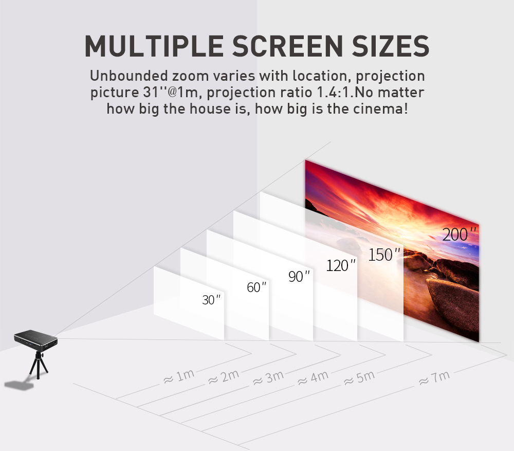 [YIDAHAI P10]150 ANSI LUMENS LED+DLP smart Android 9 Video 4K Digital hd portable Mobile home theater ai smart Projector