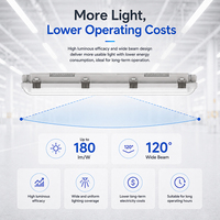 Proveedor de Lámparas LED Resistentes a la Intemperie IP65 Directo de Fábrica, Luminaria LED Multifuncional Tri-Proof para Almacenes