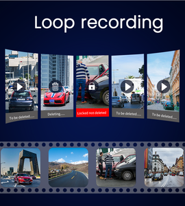 Xe Cam DVR ống kính kép HD 1080P Dash Cam Video Recorder Máy ảnh màn hình cảm ứng New Car DVR Máy ảnh Dashcam nhà máy thâm quyến Harrison - Product Image 5