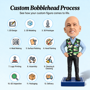 Figura Personalizada de <span class=keywords><strong>Resina</strong></span> con Cabeza Móvil, Regalo de Jubilación <span class=keywords><strong>para</strong></span> Compañeros de Trabajo, Despedida de Jefe, Recuerdo Laboral - Product Image 2