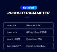 2023 S03 T10 3156 3157 1156 1157 7440 7443 Pcb Automobile Ampoules Intérieur Led Lumière Led Ampoule Led Canbus Feux Arrière