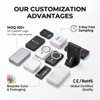 Estación de Energía Portátil de Carga Rápida Tipo-C de 22.5W, 10000mAh de Alta Capacidad, Doble USB, Banco de Energía para Camping y Juegos, 20000
