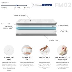 جودة جيدة التهوية كاملة الحجم عالية الجودة-ثبات ناعم صديق للبيئة للرضع والأطفال الصغار - Product Image 3