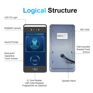 Dispositivo Inteligente de Reconocimiento Facial con IA, Sistema de Control de Asistencia y Acceso de Seguridad, Reconocimiento Facial Biométrico con IA - Product Image 3