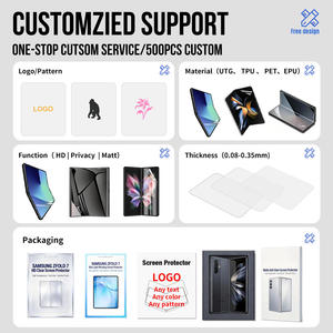 Protector de Pantalla EPU Personalizado de Fabricante ODM para iPhone 18 Fold, Película de Hidrogel TPU Autoadhesiva Suave para la Parte Interna, Antiarrugas, Antichoque - Product Image 2