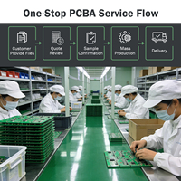 Personalización de PCBA OEM ODM para Grabadoras de Video para Vehículos, Solución de Circuito Optimizada para Productos Electrónicos Automotrices
