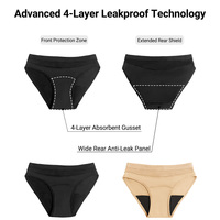 Culottes menstruelles respirantes et réutilisables pour femmes, avec ceinture en maille, 4 couches absorbantes, anti-fuites, vente en gros OEM personnalisée