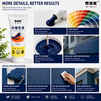 Pâte de coloration professionnelle à base d'eau pour peinture murale intérieure et extérieure et revêtements architecturaux