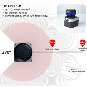 Capteur LiDAR IMI-BES LIDAR270-P, détection 65M, LiDAR 2D, précision de mesure 30mm, capteur laser - Product Image 6