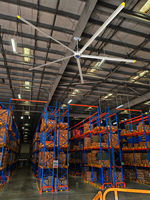 Ventilateurs de plafond industriels HVLS BBW sur mesure 12, 14, 24 pieds – Grande circulation d'air pour entrepôts à volume élevé – Moteur puissant