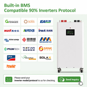 Poland Local Stock JK V19 BMS 48V 51.2V 314Ah 16kWh 8000+ Deep Cycle Lifepo4 <b>Battery</b> Cell for Home <b>Backup</b> Lithium <b>Battery</b> Power - Product Image 3