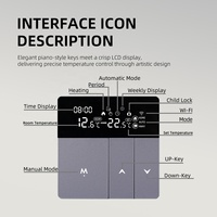 Termostatos Inteligentes de Pared con Wi-Fi Opcional, Compatibles con las Aplicaciones Tuya Smart Home, Termostato Doméstico Inteligente y Confiable