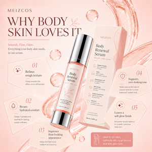 Sérum Rénovateur Corporel Marque Blanche 100ml Peptide Ectoïne Acide Polyglutamique Niacinamide Raffermissant Lissant Éclatant Soin Corporel OEM ODM B2B - Product Image 2