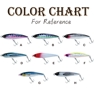 Stock Big Sinking Pencil Stick 145mm 70g GT Tuna Marlin Asesino de agua salada Buceo profundo Pesca Señuelo duro artificial - Product Image 5