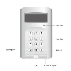 Wireless Cheap <strong>Queue</strong> Management Device <strong>Queue</strong> Number Display Machine 999 Wireless Keyboard <strong>Call</strong> to the Food Button Host - Product Image 2