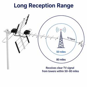 Antenne TV numérique HD extérieure prête à l'emploi à gain élevé UHF VHF, présentée en boîte couleur pour la revue <span class=keywords><strong>Luiza</strong></span> Alkosto - Product Image 1