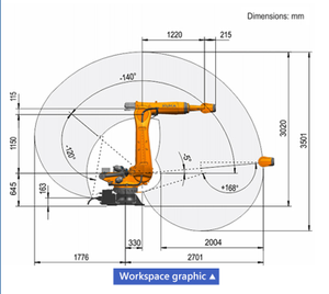 Approvisionnement d'usine 6 axes Robot <span class=keywords><strong>CNC</strong></span> fraiseuse pour bois mousse pierre fraisage coupe sculpture 3D Sculpture - Product Image 5