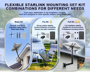 Kit de Instalación Starlink, Cubierta de <span class=keywords><strong>Silicona</strong></span> para Todo Clima Gen3, Soporte de Succión Starlink, Soporte para Starlink Gen3/Mini, Juego de Montaje para RV y Camping - Product Image 6