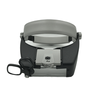 Loupe illuminée multi-puissance 1.5X-10X LED montée sur la tête Loupe