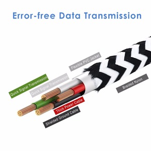I prodotti più venduti caricabatterie per telefoni cellulari cavo dati <span class=keywords><strong>micro</strong></span> <span class=keywords><strong>usb</strong></span> a ricarica rapida accessori mobili cavo dati all'ingrosso - Product Image 5