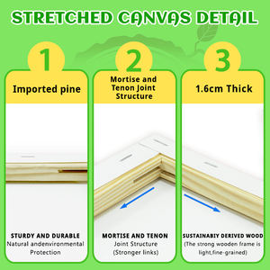 Fournitures d'art 80X100cm toile tendue, 1.8cm d'épaisseur Art apprêté <span class=keywords><strong>toiles</strong></span> pour la peinture, toile <span class=keywords><strong>de</strong></span> peinture vierge pour peintures acryliques et huiles - Product Image 4