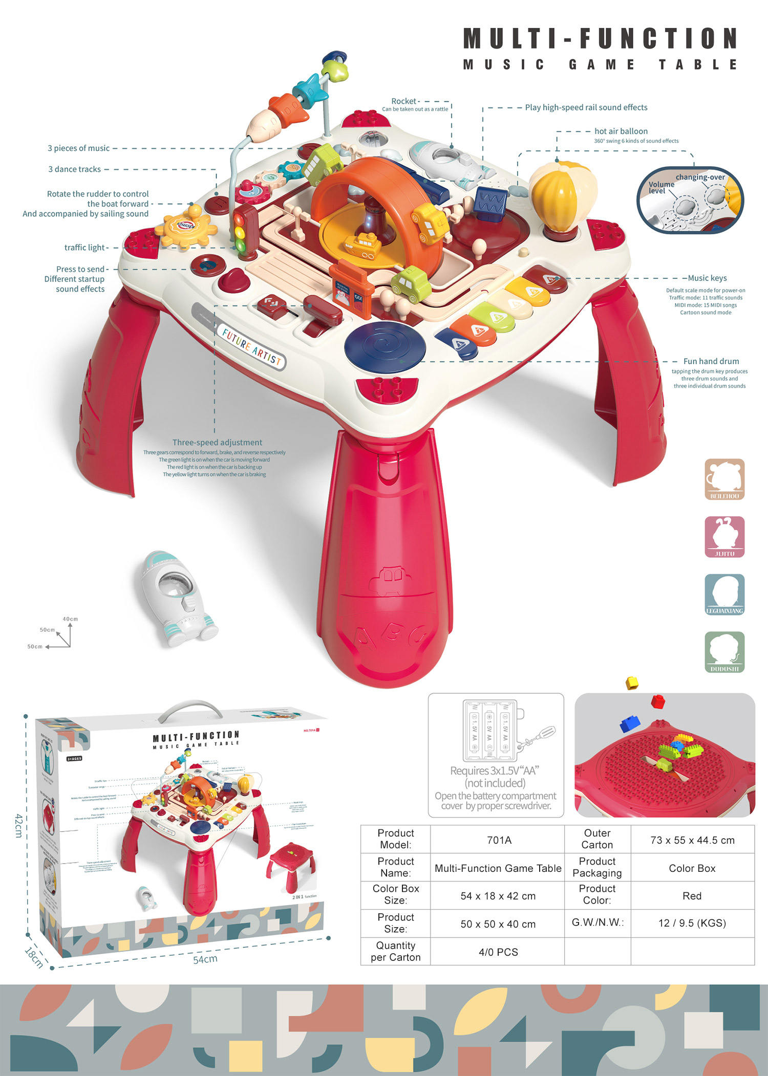 Boîte de couleur rouge 701A