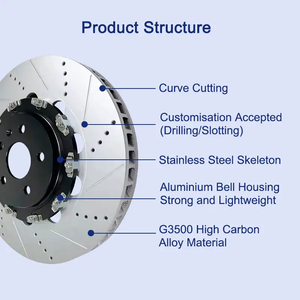 Disque de frein arrière de compétition sur mesure pour systèmes de freinage Chery Tiggo 3 4 7 8 <span class=keywords><strong>T11</strong></span> J11 6 <span class=keywords><strong>Pro</strong></span> - Product Image 5