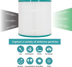 Filtro HEPA H13 de Repuesto para Purificador de Aire Dyson Tower <span class=keywords><strong>Pure</strong></span> <span class=keywords><strong>Cool</strong></span> Link TP01, <span class=keywords><strong>TP02</strong></span>, TP03, BP01, AM11, Uso Doméstico, Marca Walson - Product Image 3