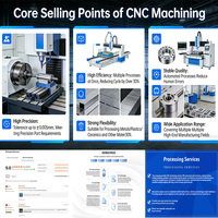 Mecanizado CNC, Molde de Inyección de Plástico Personalizado, Molde de Fundición a Presión, Insertos para Molde, Pasadores Expulsores, Piezas Metálicas de Acero Inoxidable