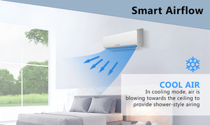 Chất lượng cao nhỏ chia AC Inverter R410A làm mát chỉ treo tường điều hòa không khí Đối với trang chủ - Product Image 6