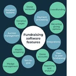 Bestes Anpassbares <span class=keywords><strong>Online</strong></span>-Portal für Unternehmensspenden und Spendensammlung mit Android-App - Product Image 2