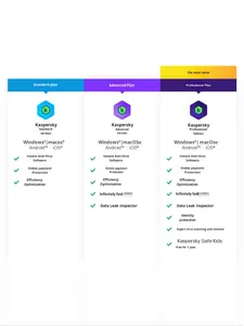 Kaspersky bảo mật Internet mã kích hoạt tường lửa chống virus cho điện thoại di động Cổ Phiếu cho phiên bản - Product Image 6