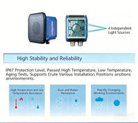 Sensor de Visión Inteligente con IA, Verificado por el Fabricante, IP67, Profinet, EtherNet/IP, USB, Aprendizaje Profundo, OEM, Directo de Fábrica, en Stock