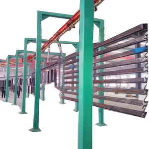 China supplier hot selling gas tunnel oven/powder coating line