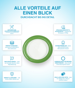 Plato de Sopa Moderno y Ecológico de 22 cm, Diseño Personalizado con Técnica de Esmaltado, Apto para Microondas y Lavavajillas - Product Image 3