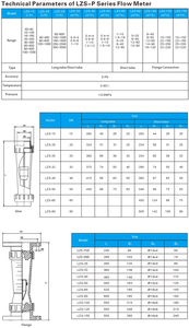 Débitmètre à section variable en PVC SENTEC économique pour le traitement de l'eau, installation verticale LZS - Product Image 2