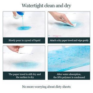 Su geçirmez bebek <span class=keywords><strong>Underpad</strong></span> OEM/ODM ucuz fiyat ilk yardım pedi tek kullanımlık analık ped - Product Image 5