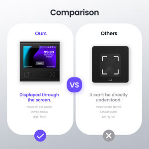 Feocey FC6820 Kit de système de contrôle d'accès Ethernet lecteur de Code QR avec RFID Bluetooth gratuit SDK contrôle d'accès de carte d'ascenseur - Product Image 5