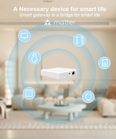 SZMYQ Tuya Zigbee Matter Thread Passerelle Pont Maison Intelligente Matter Hub Compatible Commande Vocale Siri Homekit Smartthings Google Alexa