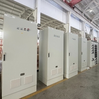 Sistema de Automatización PLC OEM ODM, Gabinete de Control Industrial con IP54 380-415V, Bloqueo Híbrido para Soluciones de Invernaderos Inteligentes