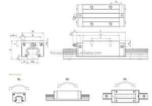 <span class=keywords><strong>Prix</strong></span> usine de gros : Bloc de guidage linéaire HGH 35CA, Patin de guidage linéaire pour rail de guidage HGH 35 CNC - Product Image 5