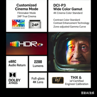 Projecteur Home Cinéma BenQ W2710 4K HDR 3D 2200 Lumens Large Gamme de Couleurs Android Haut-parleurs Intégrés