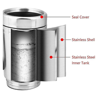 Tasse électrique de voyage portative d'acier inoxydable pour le produit automatique de l'électronique des voitures 400ml