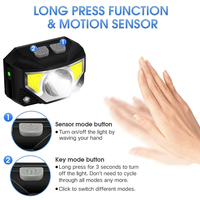 Brightenlux Fabricant Tête Torche Lumière Rechargeable Cob Tête Lampe De Poche Led Camping Lampe Frontale Capteur De Mouvement Lampe Frontale