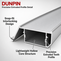 Profilés en aluminium stabilisés pour montants et traverses, avec options de traitement de surface multiples, fabrication OEM pour l'ingénierie murale