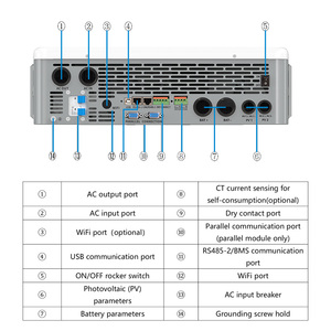 그랜드텍 4000W 6000W 12000W 12kW 하이브리드 인버터 오프 그리드 태양광 에너지 시스템 48V 배터리 가정용 전력 시스템 - Product Image 5