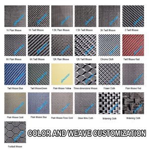 Akosocarbon 3K 3*3 Twill dệt bóng xe máy sợi carbon chân <span class=keywords><strong>PEG</strong></span> Bìa Heel tấm bảo vệ cho BMW S1000RR 2019-2025 2024 - Product Image 6